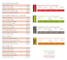 Les horaires et tarifs du TEREVAU... Les horaires et tarifs du TEREVAU...