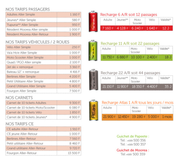 Les Tarifs Les Tarifs